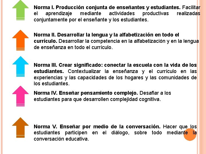 Norma I. Producción conjunta de enseñantes y estudiantes. Facilitar el aprendizaje mediante actividades productivas