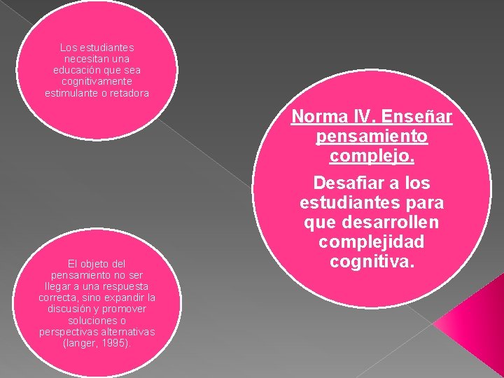 Los estudiantes necesitan una educación que sea cognitivamente estimulante o retadora El objeto del