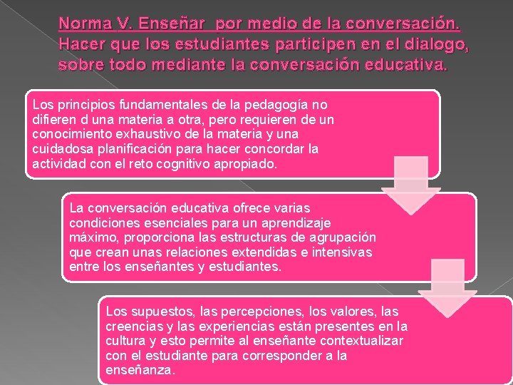 Norma V. Enseñar por medio de la conversación. Hacer que los estudiantes participen en