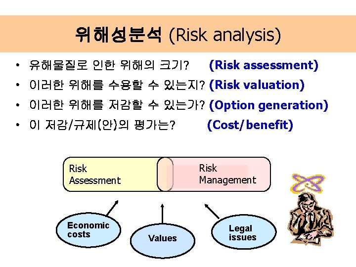 위해성분석 (Risk analysis) • 유해물질로 인한 위해의 크기? (Risk assessment) • 이러한 위해를 수용할