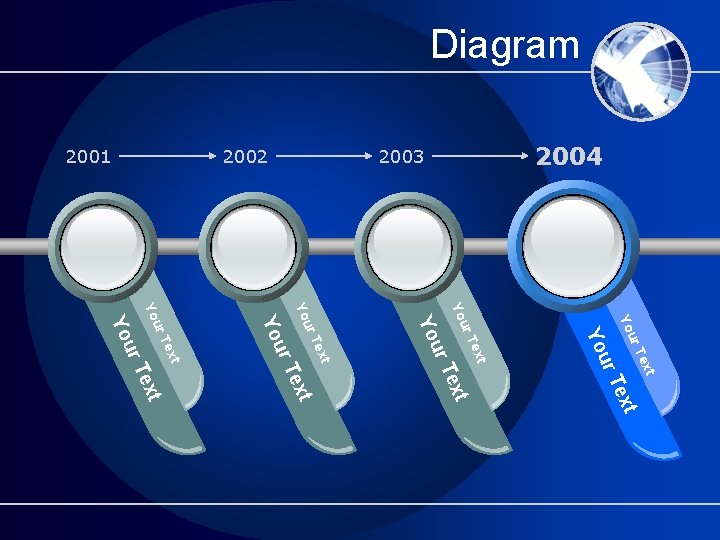 Diagram 2004 2003 2002 2001 ur Yo t Tex t Tex ur t Tex