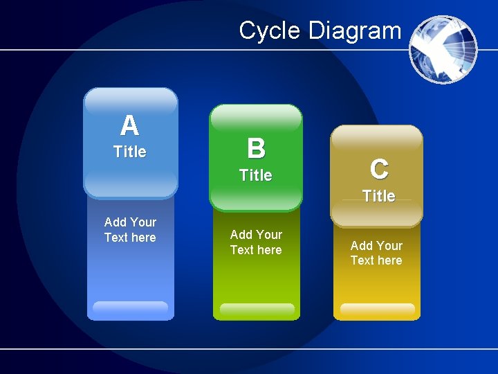 Cycle Diagram A Title B Title C Title Add Your Text here 