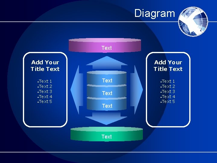 Diagram Text Add Your Title Text • Text • Text 1 2 3 4