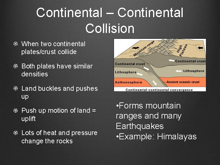Continental – Continental Collision When two continental plates/crust collide Both plates have similar densities