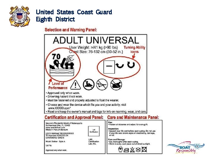 United States Coast Guard Eighth District 