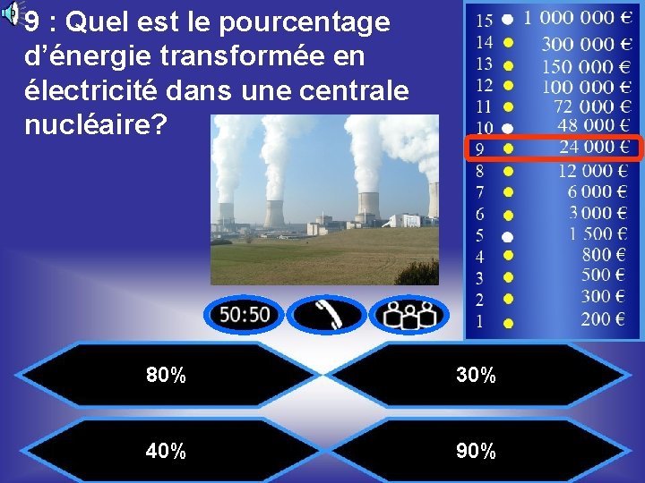 9 : Quel est le pourcentage d’énergie transformée en électricité dans une centrale nucléaire?