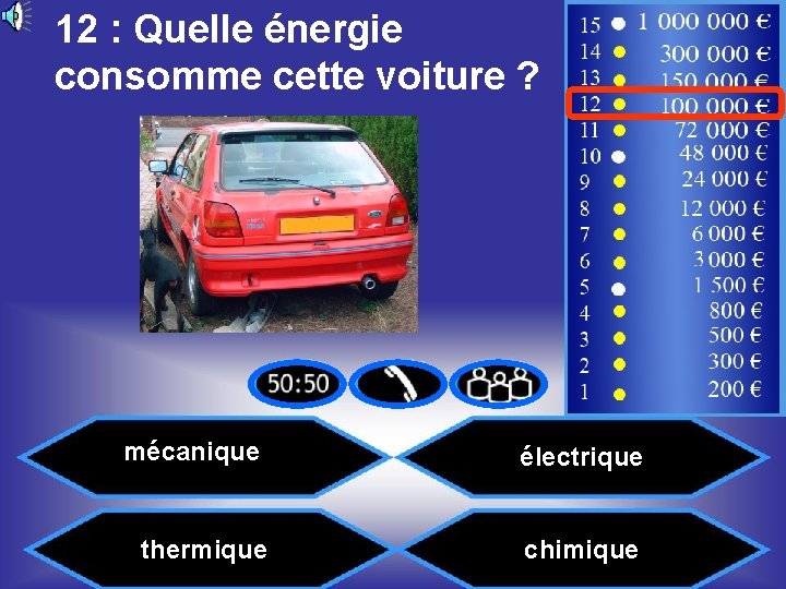12 : Quelle énergie consomme cette voiture ? 15 14 13 12 11 10