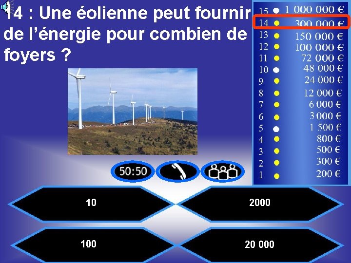 14 : Une éolienne peut fournir de l’énergie pour combien de foyers ? 15