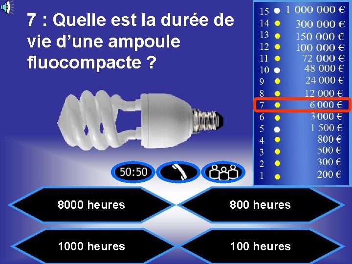 7 : Quelle est la durée de vie d’une ampoule fluocompacte ? 15 14