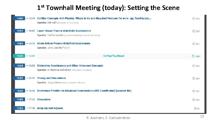 1 st Townhall Meeting (today): Setting the Scene R. Assmann, E. Gschwendtner 15 