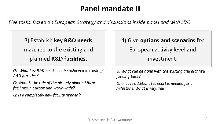 Panel mandate II Five tasks. Based on European Strategy and discussions inside panel and