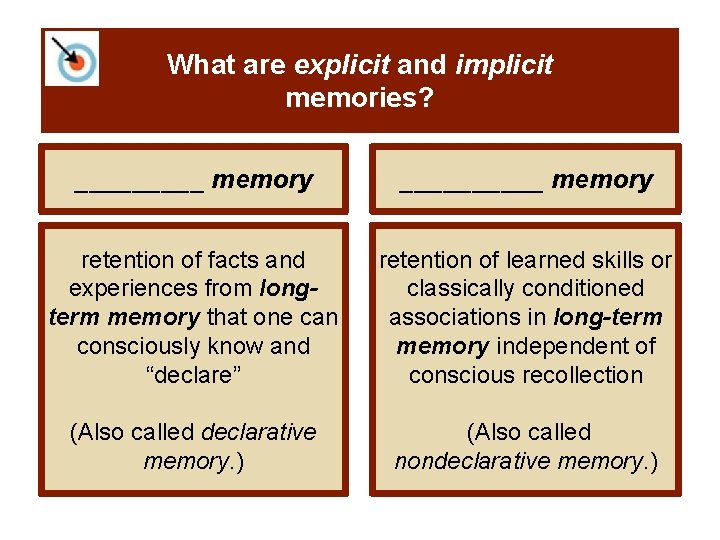 What are explicit and implicit memories? _____ memory retention of facts and experiences from