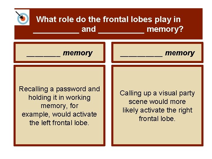 What role do the frontal lobes play in _____ and _____ memory? ____ memory