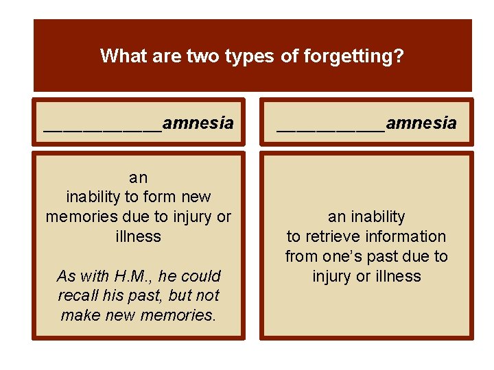 What are two types of forgetting? ______amnesia an inability to form new memories due