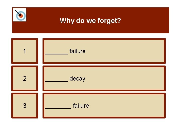Why do we forget? 1 _______ failure 2 _______ decay 3 ____ failure 
