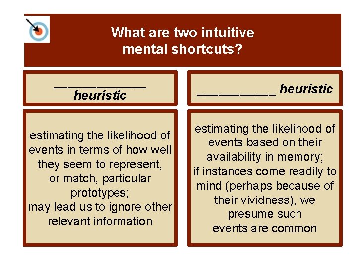 What are two intuitive mental shortcuts? _______ heuristic estimating the likelihood of events in
