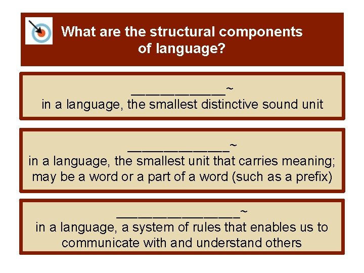What are the structural components of language? _______~ in a language, the smallest distinctive