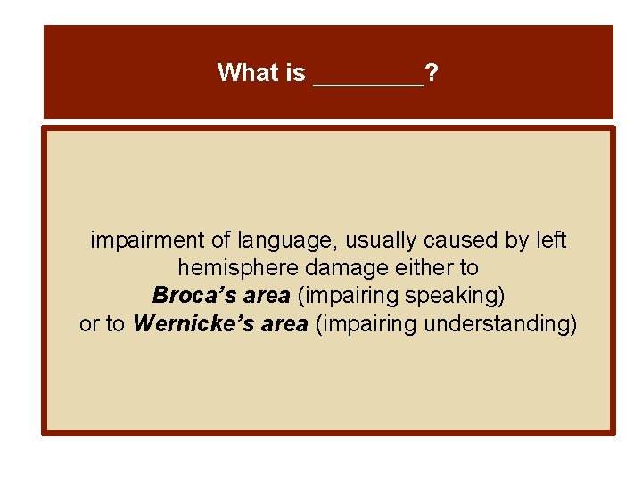 What is ____? impairment of language, usually caused by left hemisphere damage either to