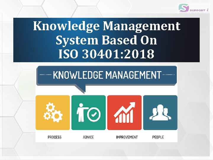 Knowledge Management System Based On ISO 30401: 2018 