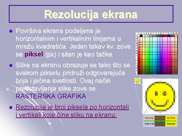 Rezolucija ekrana l Površina ekrana podeljena je horizontalnim i vertikalnim linijama u mrežu kvadratića.