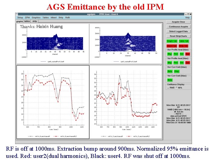 AGS Emittance by the old IPM Thanks: Haixin Huang RF is off at 1000