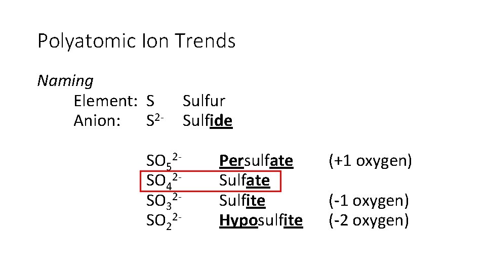Polyatomic Ion Trends Naming Element: S Anion: S 2 SO 52 SO 42 SO