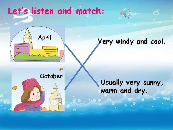 Let’s listen and match: April October Very windy and cool. Usually very sunny, warm