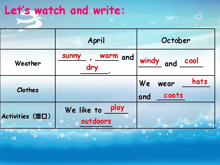 Let’s watch and write: April Weather sunny , _____ warm and ______ windy and