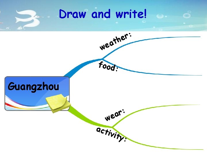 Draw and write! : r e th a we food : Guangzhou : r