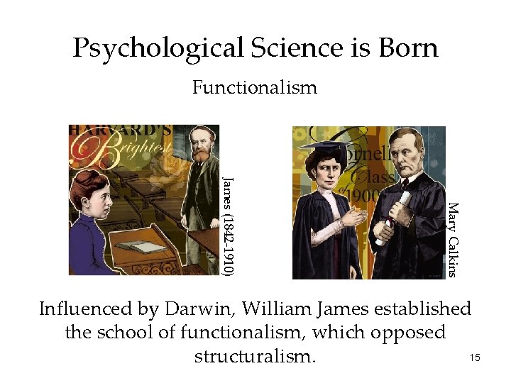 Psychological Science is Born Functionalism Mary Calkins James (1842 -1910) Influenced by Darwin, William Psychological Science is Born Functionalism Mary Calkins James (1842 -1910) Influenced by Darwin, William