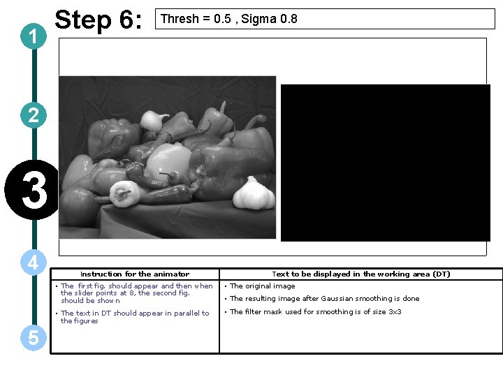 1 Step 6: Thresh = 0. 5 , Sigma 0. 8 2 3 4