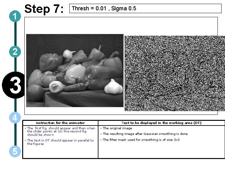 1 Step 7: Thresh = 0. 01 , Sigma 0. 5 2 3 4