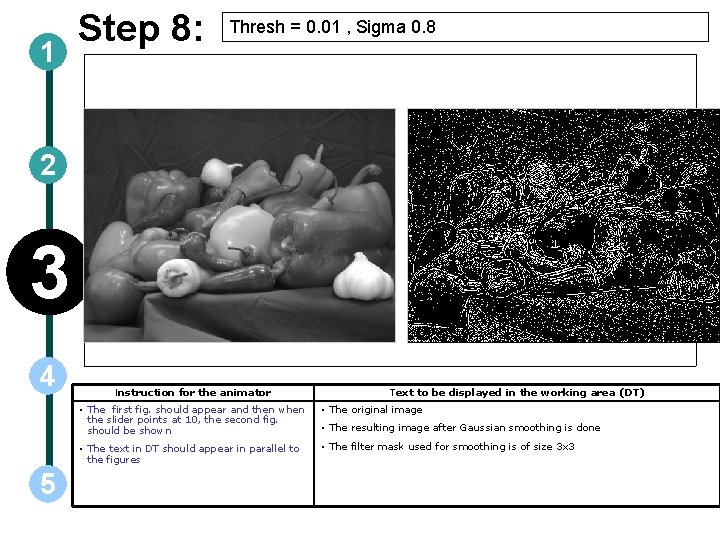 1 Step 8: Thresh = 0. 01 , Sigma 0. 8 2 3 4