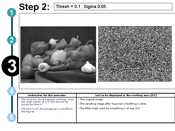 1 Step 2: Thresh = 0. 1 , Sigma 0. 05 2 3 4