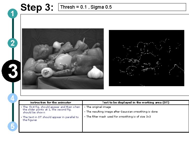 1 Step 3: Thresh = 0. 1 , Sigma 0. 5 2 3 4