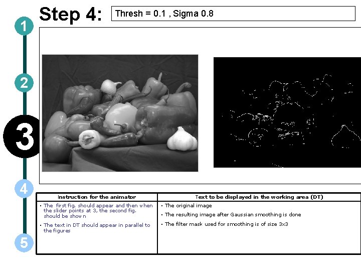 1 Step 4: Thresh = 0. 1 , Sigma 0. 8 2 3 4