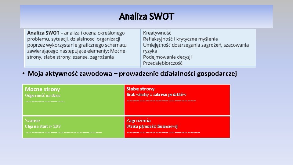 Analiza SWOT • Moja aktywność zawodowa – prowadzenie działalności gospodarczej Mocne strony Słabe strony
