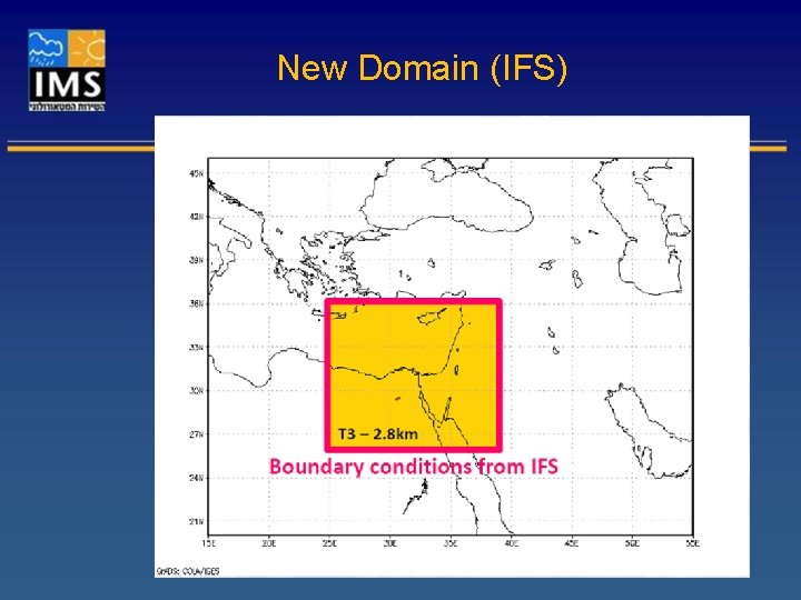 New Domain (IFS) 