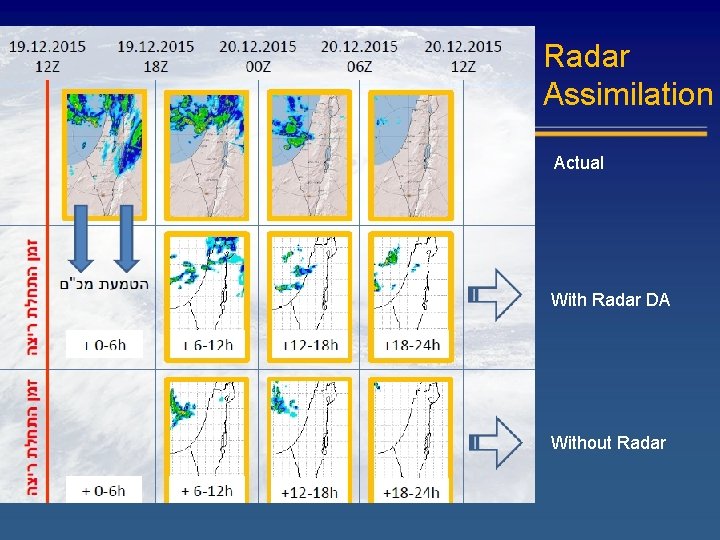 Radar Assimilation Actual With Radar DA Without Radar 