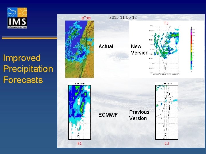 Actual Improved Precipitation Forecasts ECMWF New Version Previous Version 
