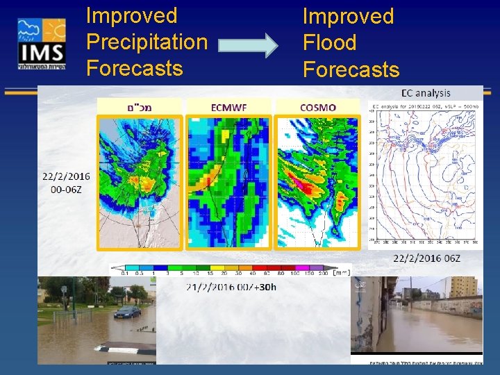 Improved Precipitation Forecasts Improved Flood Forecasts 