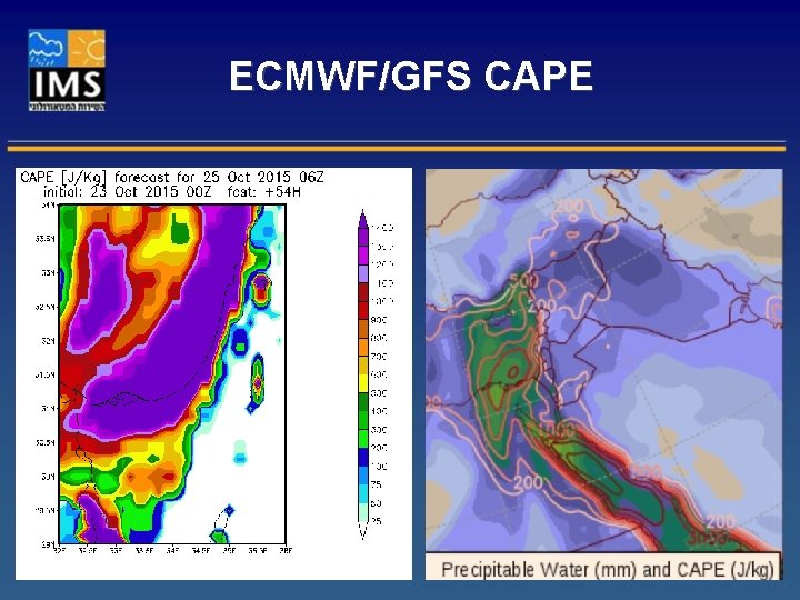 ECMWF/GFS CAPE 