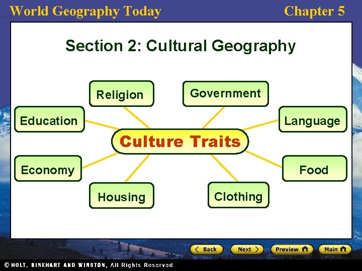 World Geography Today Chapter 5 Section 2: Cultural Geography Religion Government Education Language Culture