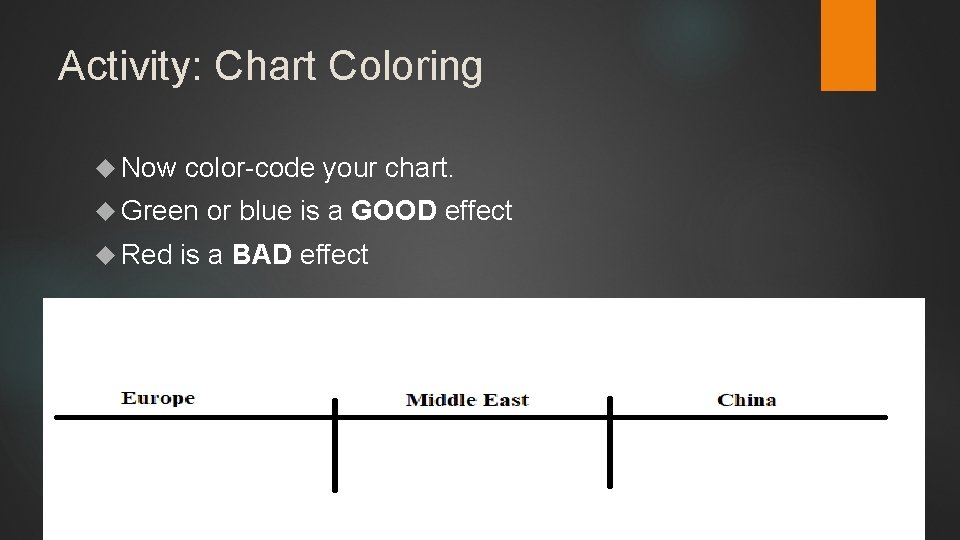 Activity: Chart Coloring Now color-code your chart. Green Red or blue is a GOOD