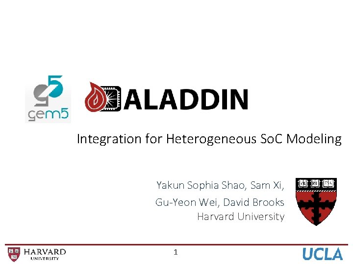 Integration for Heterogeneous So. C Modeling Yakun Sophia Shao, Sam Xi, Gu-Yeon Wei, David