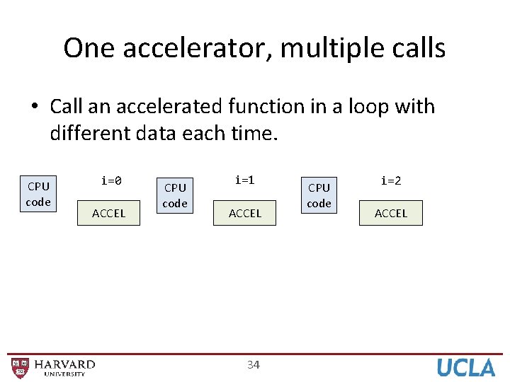 One accelerator, multiple calls • Call an accelerated function in a loop with different