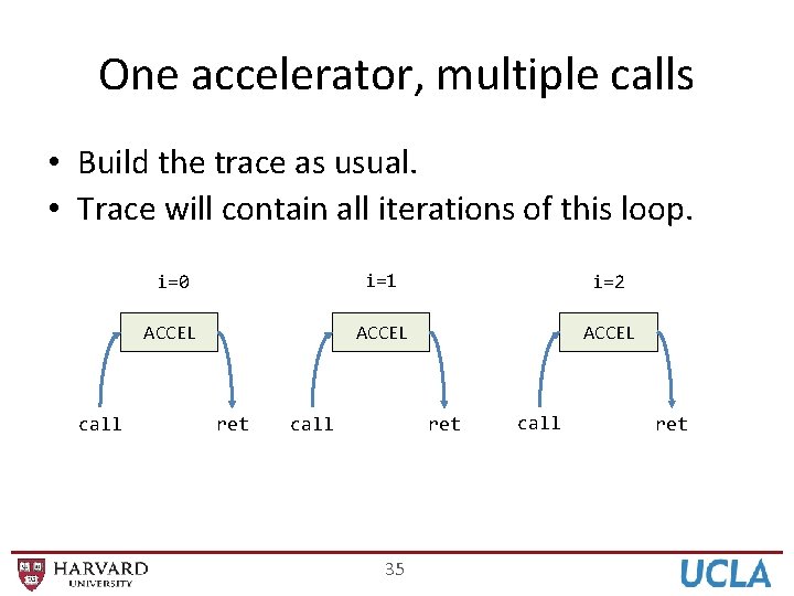 One accelerator, multiple calls • Build the trace as usual. • Trace will contain