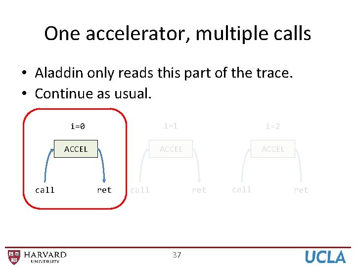 One accelerator, multiple calls • Aladdin only reads this part of the trace. •