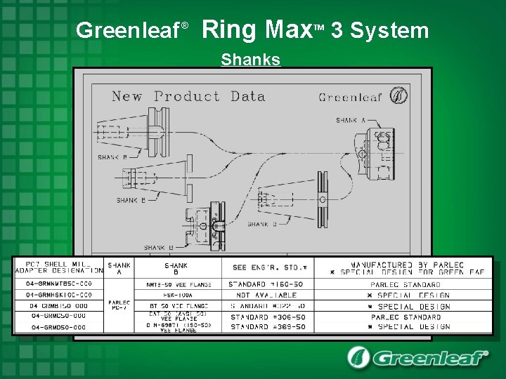 Greenleaf ® Ring Max 3 System TM Shanks 