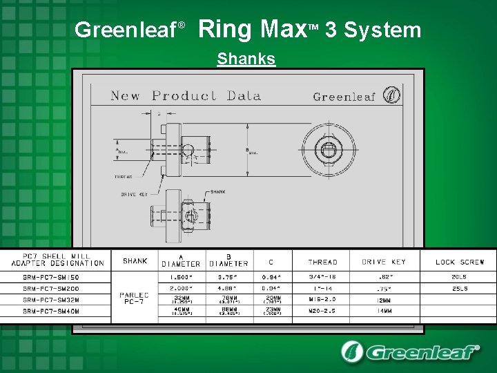 Greenleaf ® Ring Max 3 System TM Shanks 